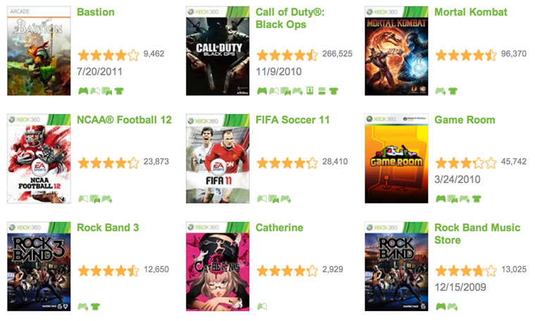 5 Star Rating Xbox Games